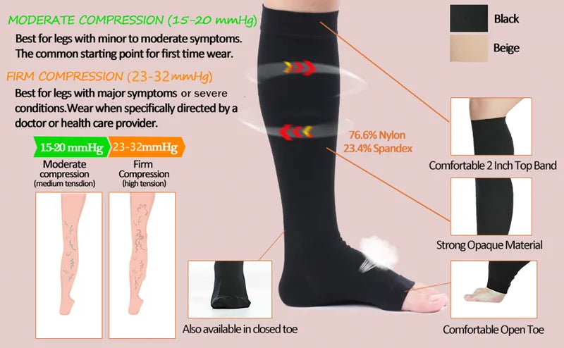 2PCS Compression Stockings Medical Grade 23-32mmHg Leg Calf Compression Socks Varicose Veins Edema Shin Splints Nursing Support