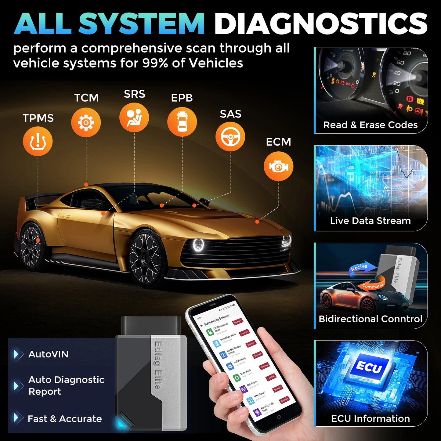 Ediag Elite All System Car Diagnostic Tool Bidirectional Control 15 Service OBD2 Scanner Upgraded Version of Ediag MINI