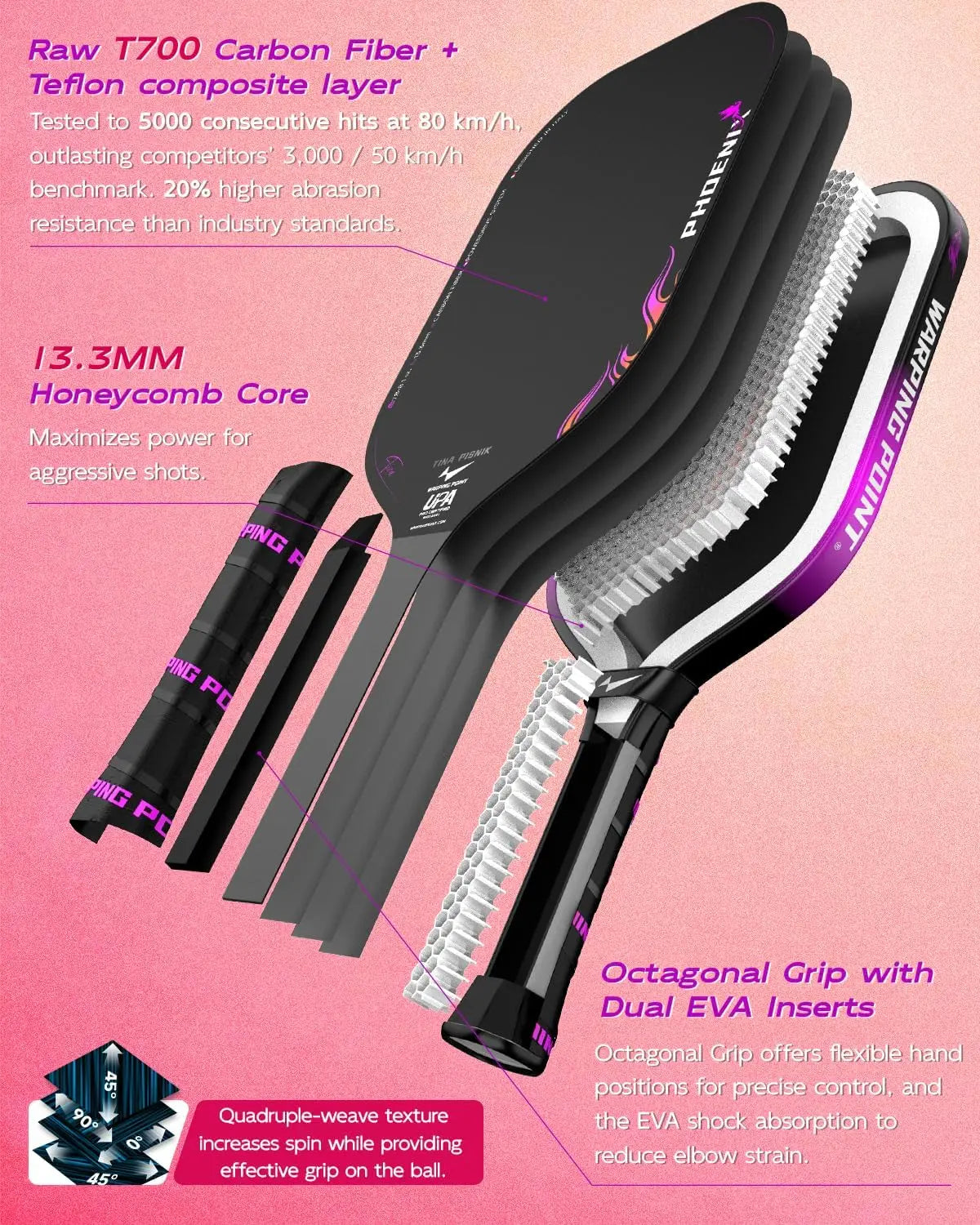 Warping Point Tina Pisnik Phoenix Pickleball Paddle UPA-A Approved Raw T700 Carbon Fiber 16MM/13.3MM Power Drive System Precise