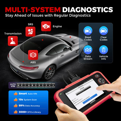 USA EU Warehouse LAUNCH X431 CRP123I V2.0 Elite Professional Automotive OBD2 Scanner CRP123X Code Reader