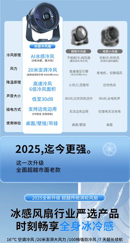 New desktop fan circulation outdoor fan large wind timing remote desktop office desktop fan charging portable