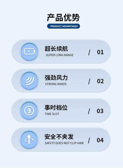 Brand New Refrigeration USB Charging Fan, Portable Outdoor Air Conditioner, Small Fan That Can Be Hung Around the Neck, Mini Bladeless