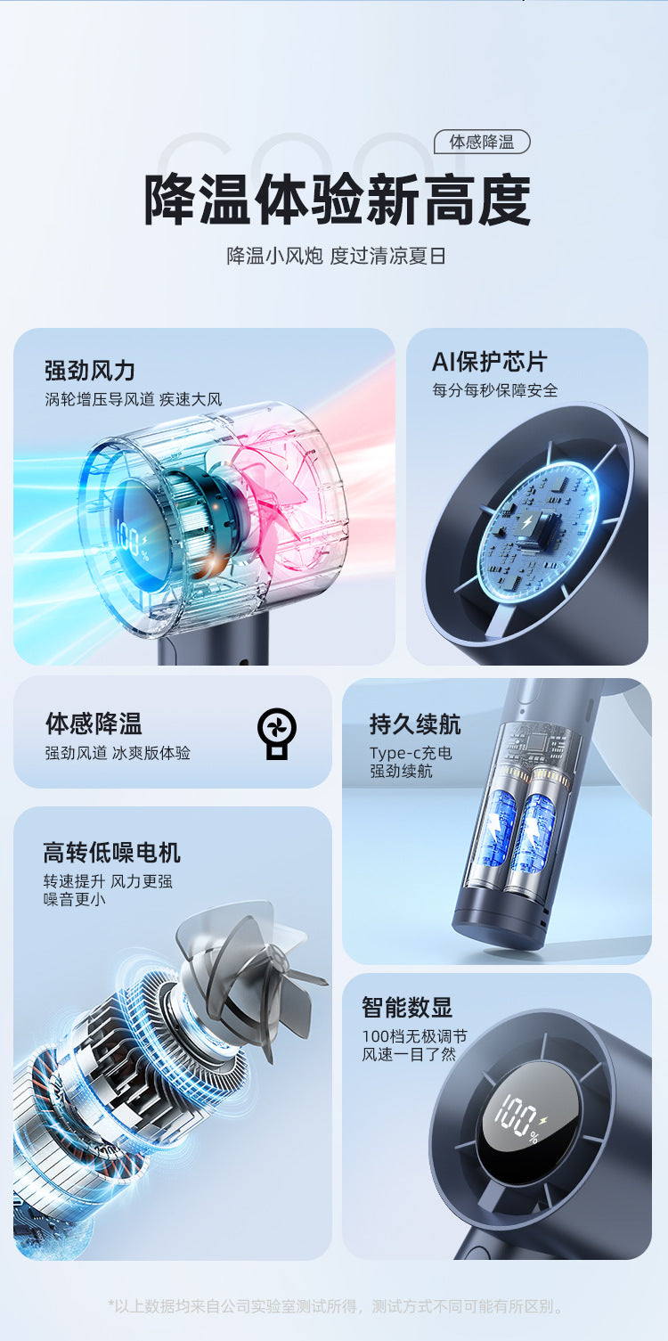 New Cross-Border High-Speed Small Fan Portable Student Desktop Fan Outdoor USB Digital Display Handheld Small Fan