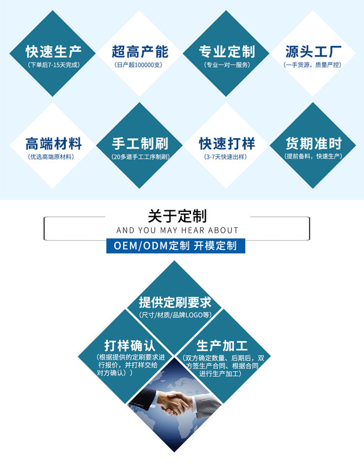 Cangzhou Powder Brush Cangzhou Makeup Brush Powder Brush Single Large Flasher Fiber Animal Hair Powder Brush
