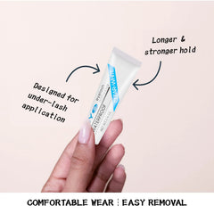 Waterproof Eyelash Glue for Strong Hold, Professional Quick-Drying Transparent Glue, Hypoallergenic and Long-Lasting, Suitable for Sensitive Eyes